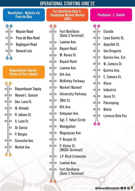 davao city jeepney routes list 2023